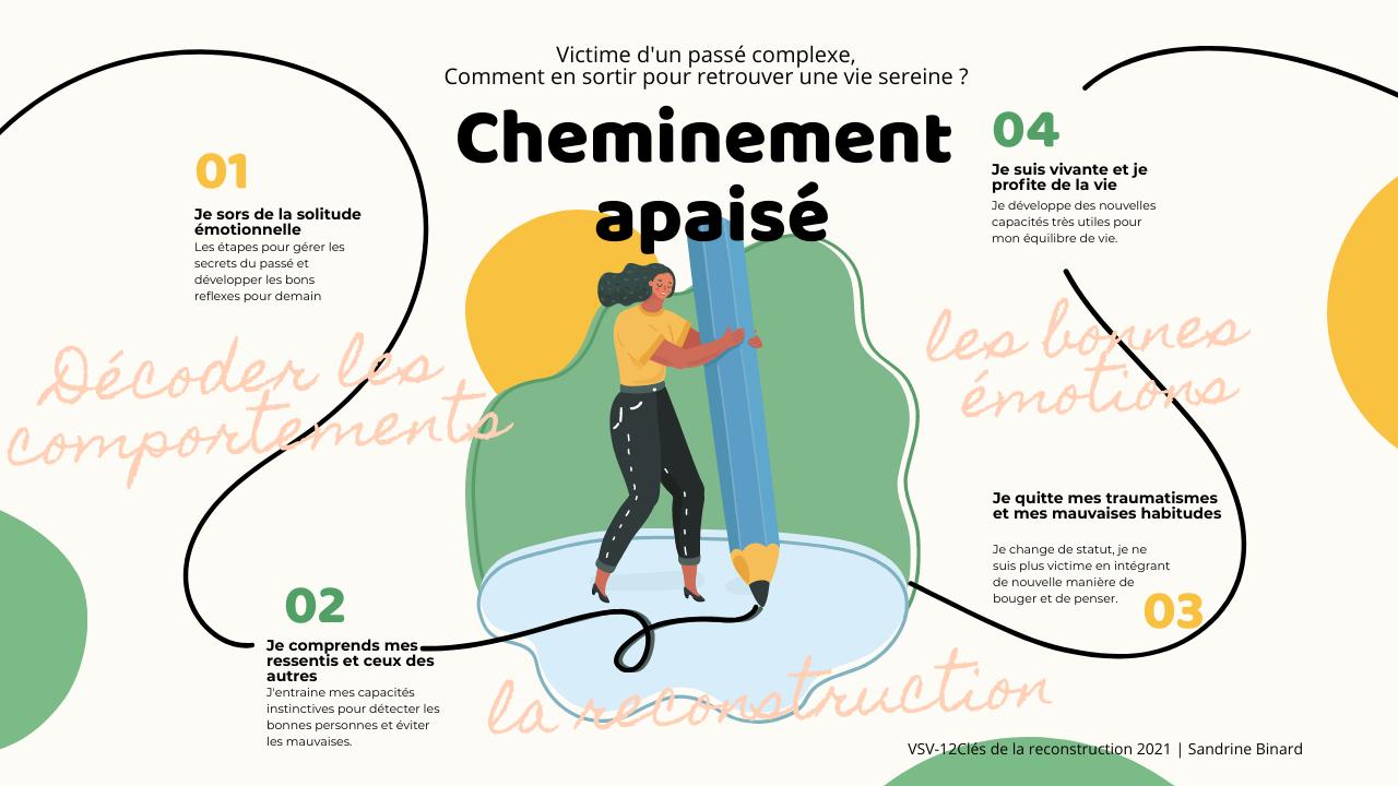 Cheminement apaise